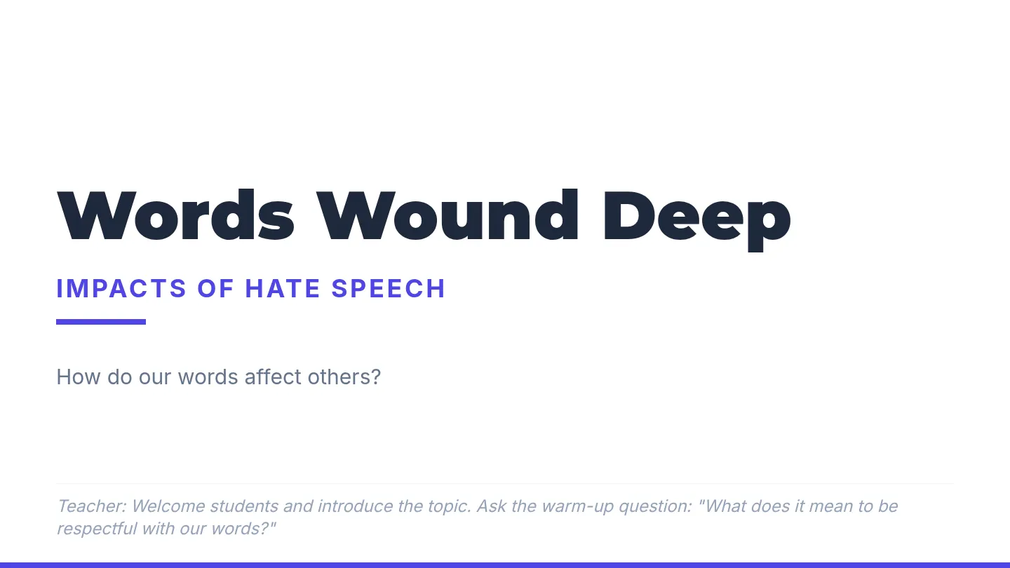 Impacts of Hate Speech Slide Deck