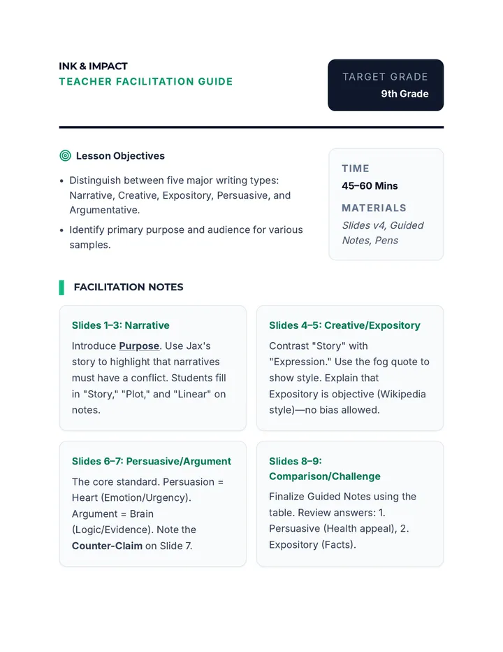 Ink and Impact Teacher Guide