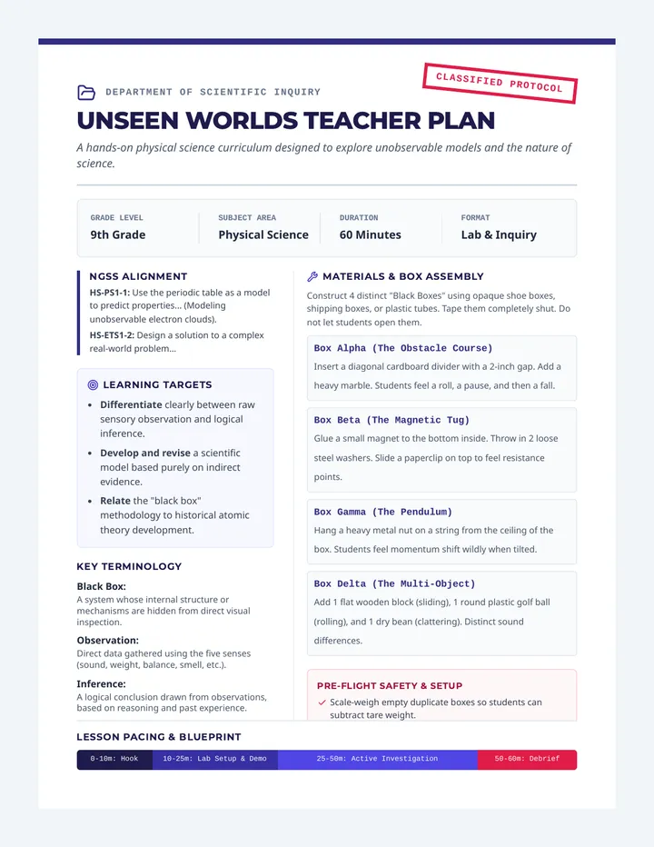 Unseen Worlds Teacher Plan