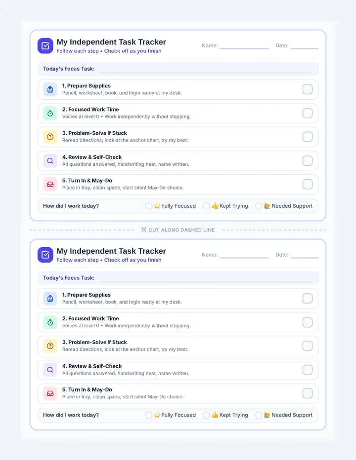 Task Tracker Checklist