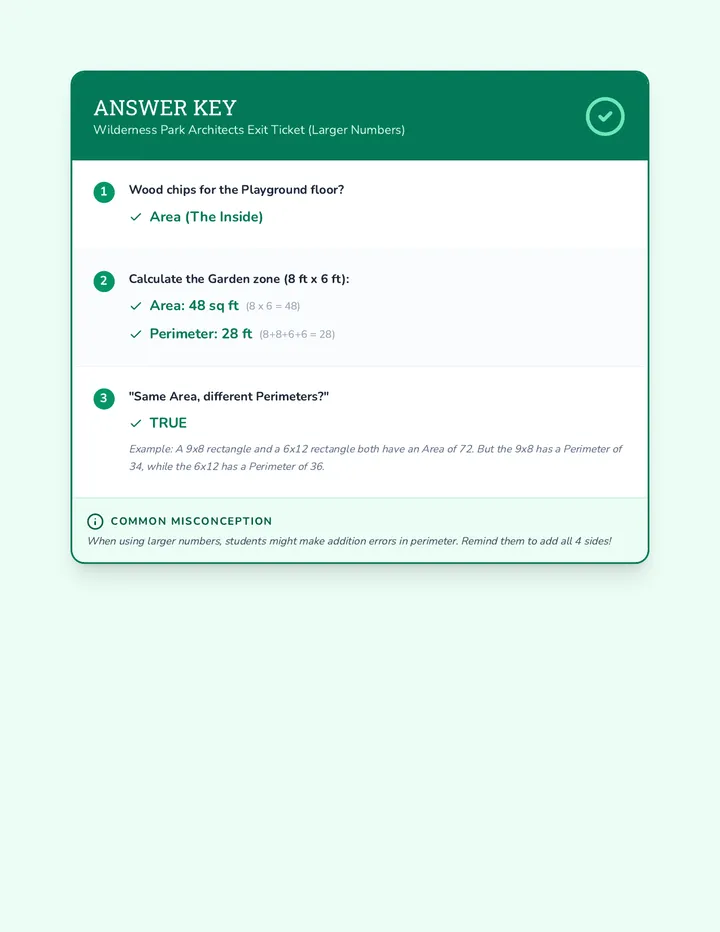 Wilderness Park Architects Exit Ticket Answer Key