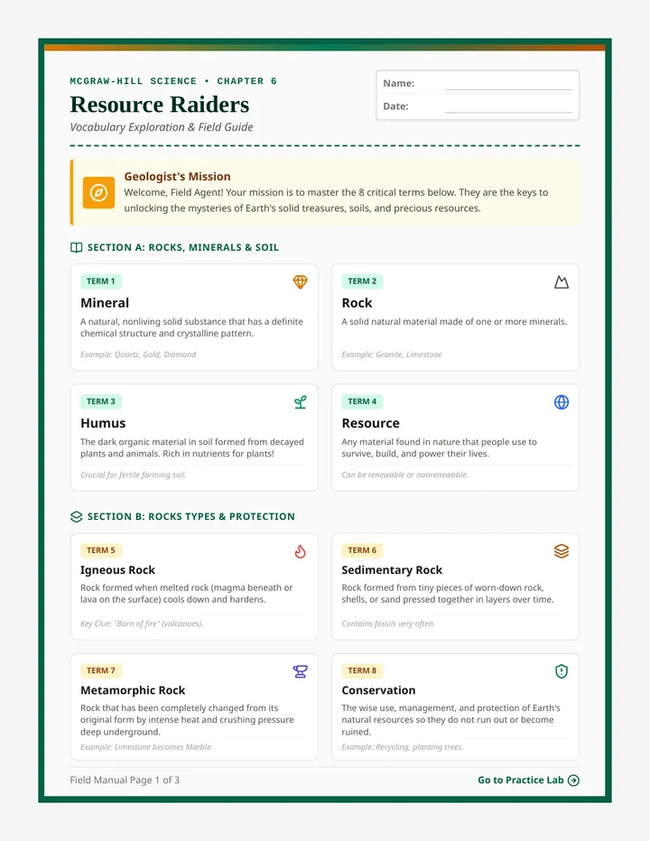 Resource Raiders Student Packet