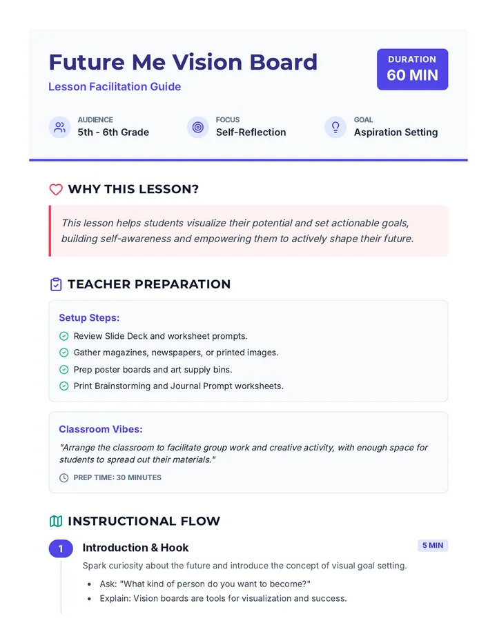 Future Me Lesson Plan