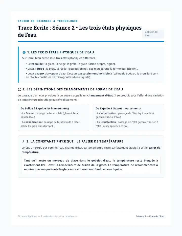 Trace Écrite Séance 2 Eau
