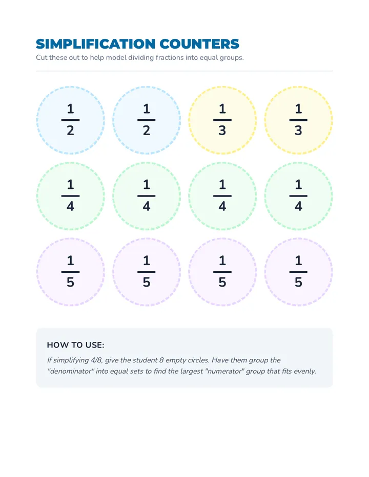 Simplification Counters Printable