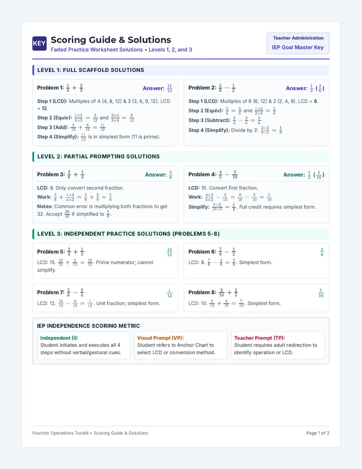 Computation Scoring Guide Teacher Key