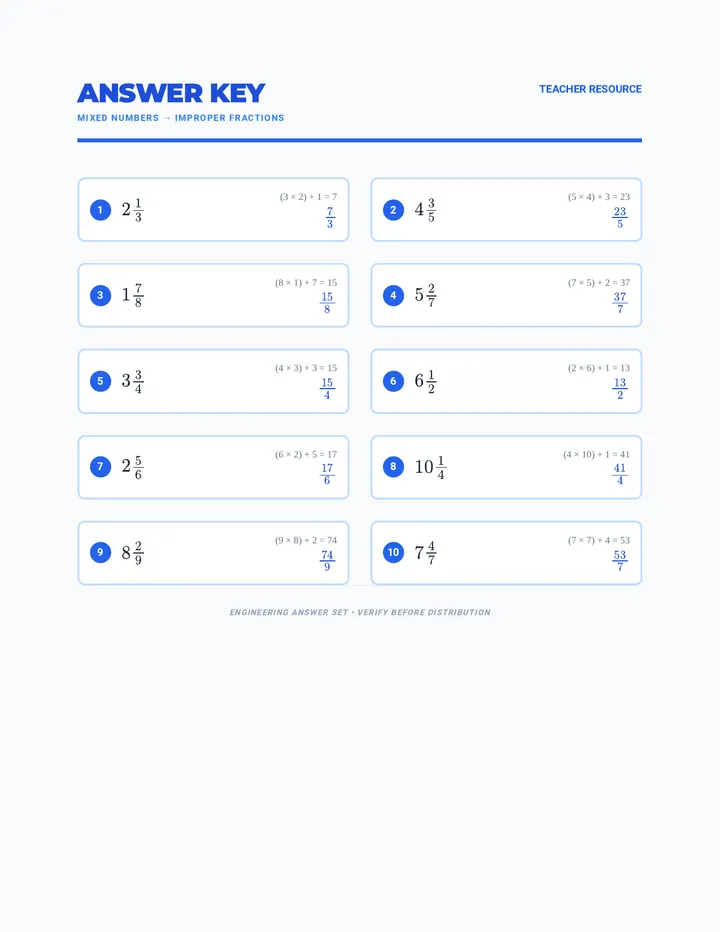 Mixed Conversion Answer Key