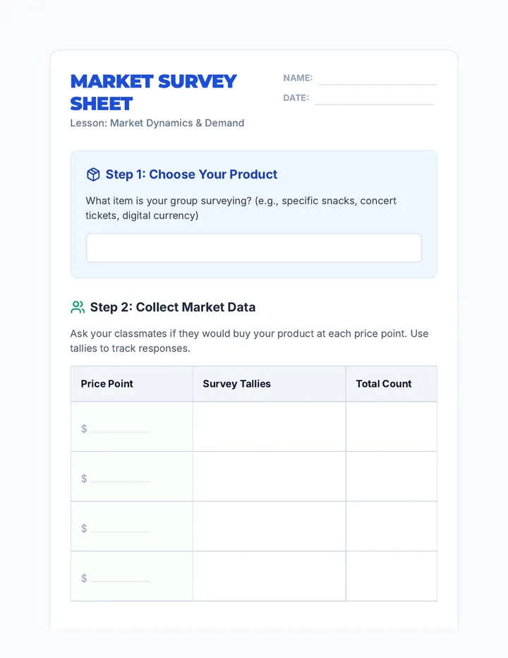 Market Survey Sheet