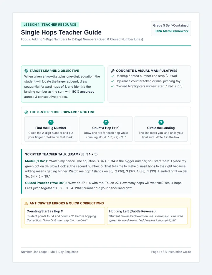 Single Hops Teacher Guide