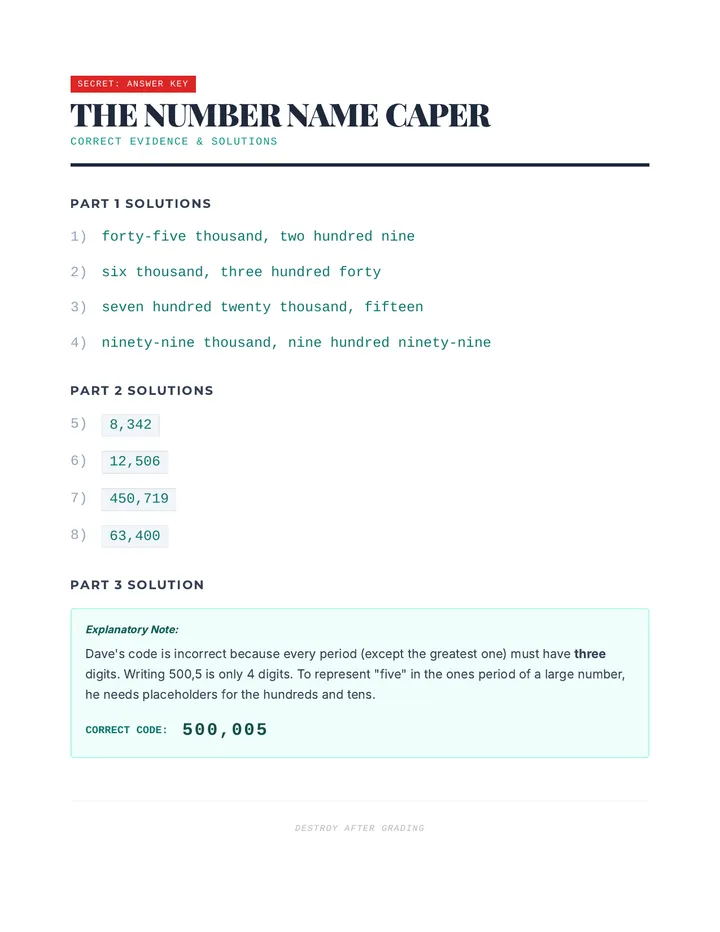 Number Name Caper Answer Key