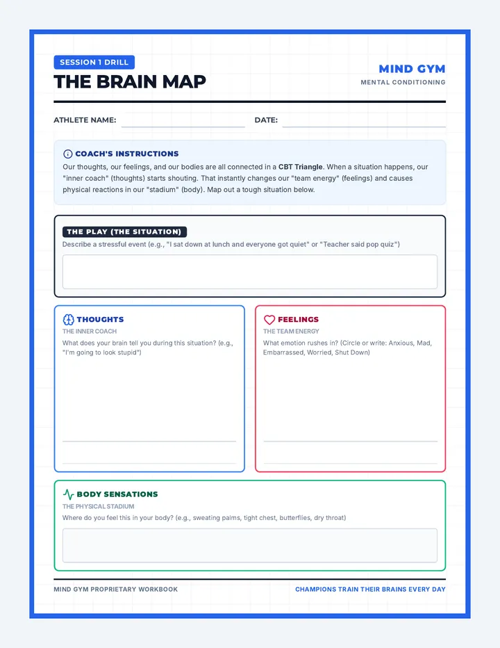 Brain Map Student Worksheet