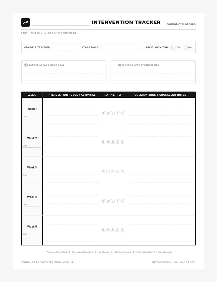 Student Intervention Tracker Document