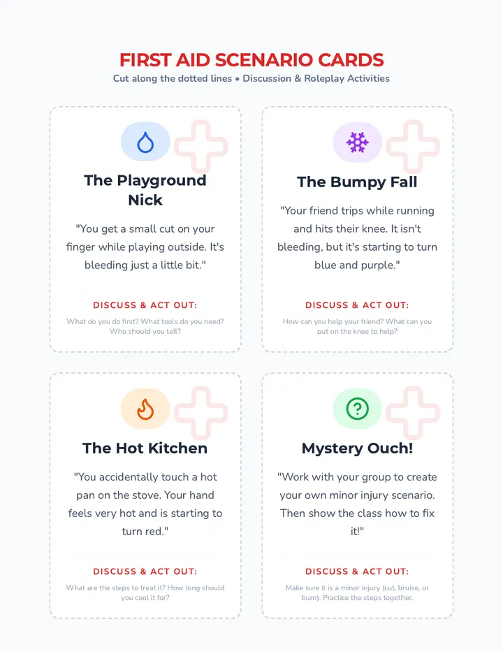 First Aid Scenario Cards
