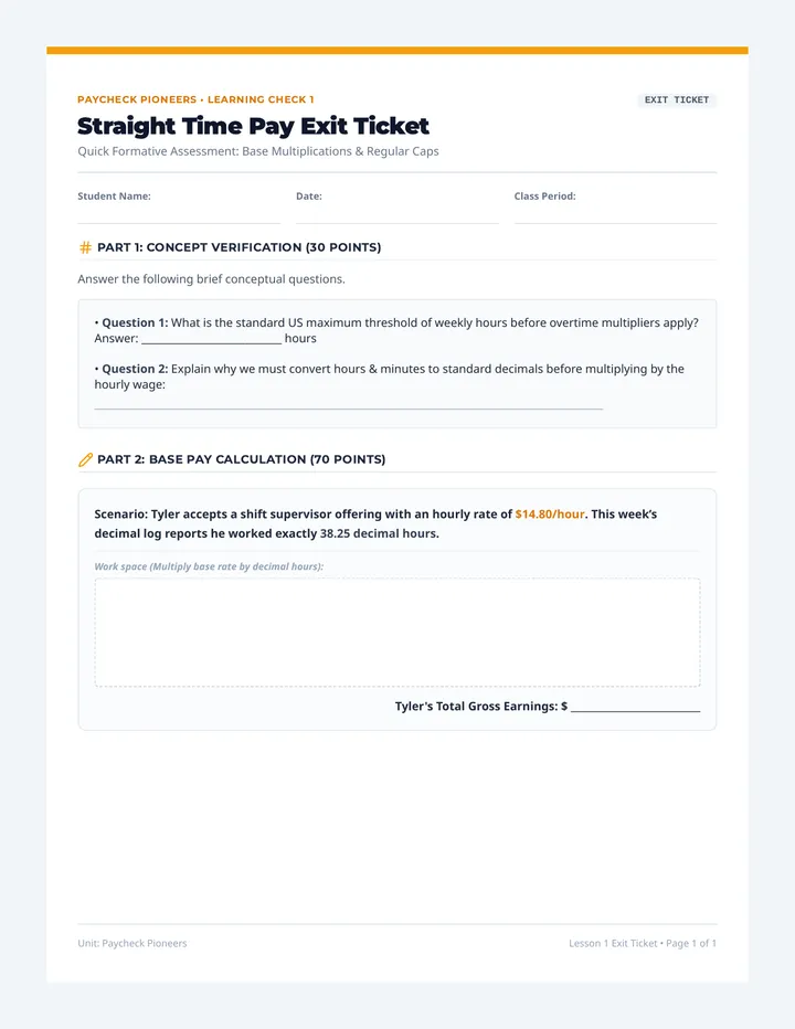 Straight Time Pay Exit Ticket