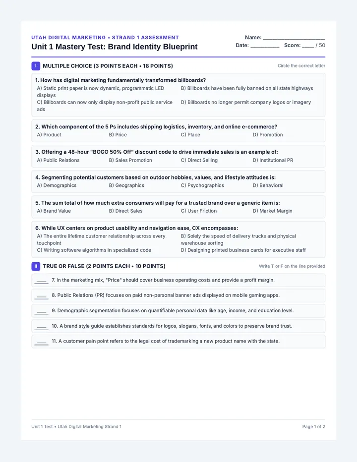 Unit Mastery Test