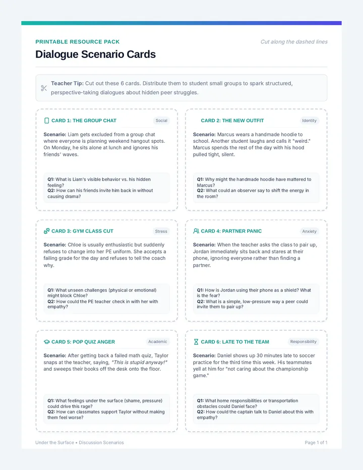 Under the Surface Discussion Cards