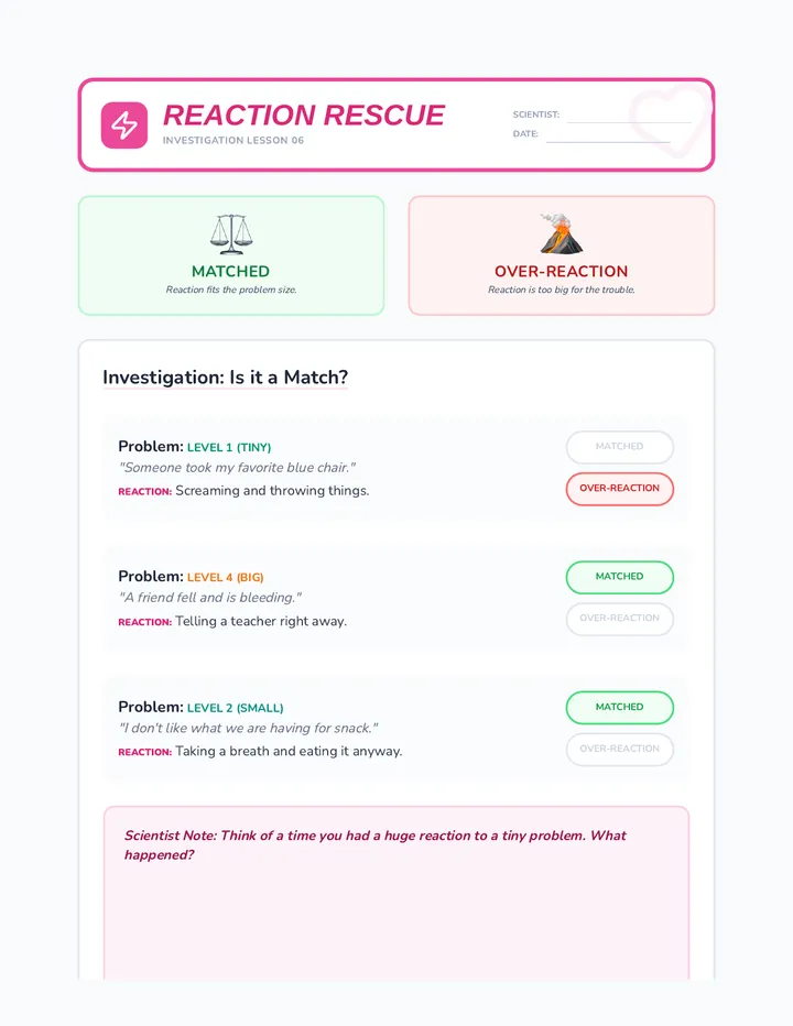 Reaction Rescue Worksheet