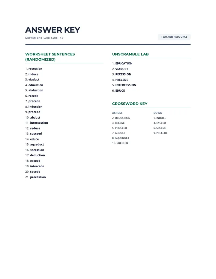 Lead and Go Answer Key