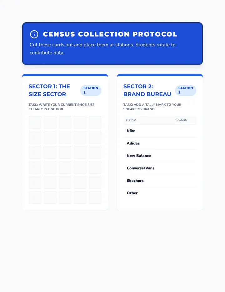 Census Collection Activity
