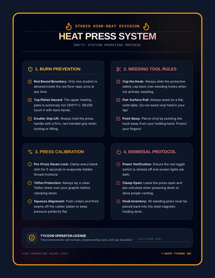 Heat Press Safety Poster