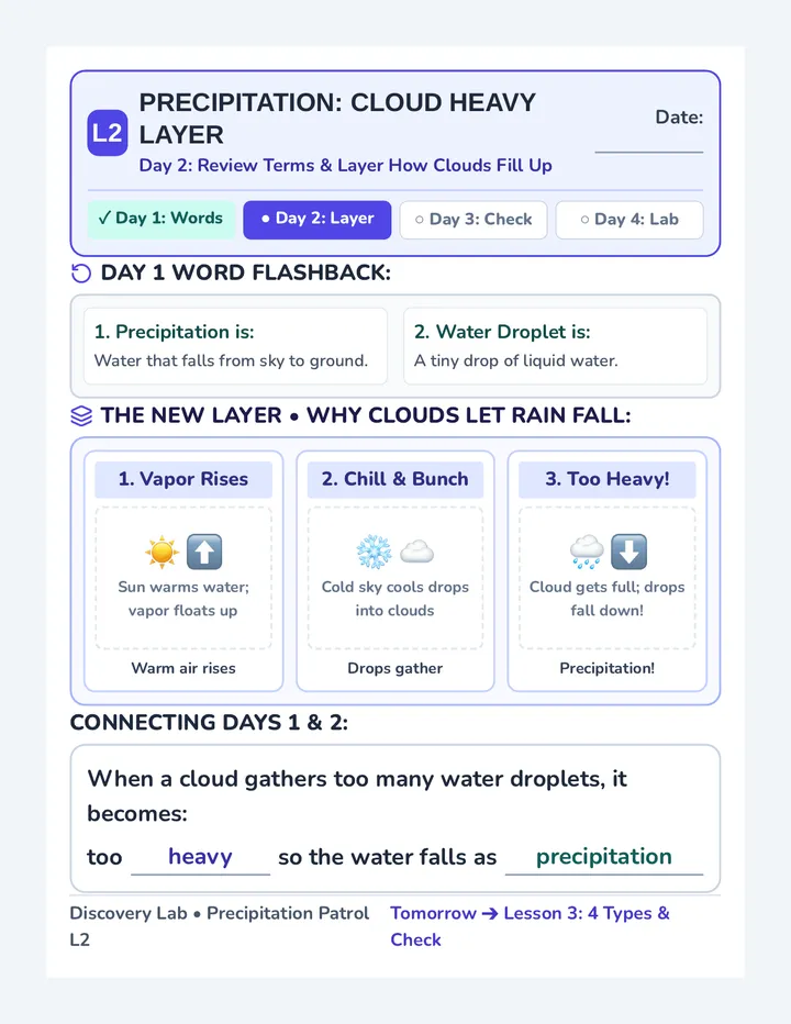 Cloud Heavy Notebook Entry