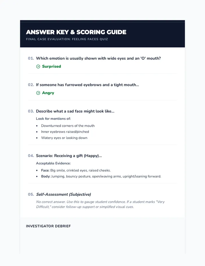 Feeling Faces Quiz Key