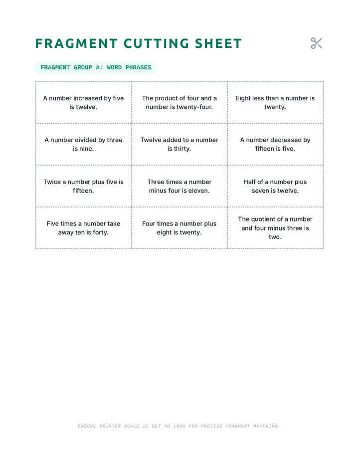 Cyber Cipher Cutting Sheet
