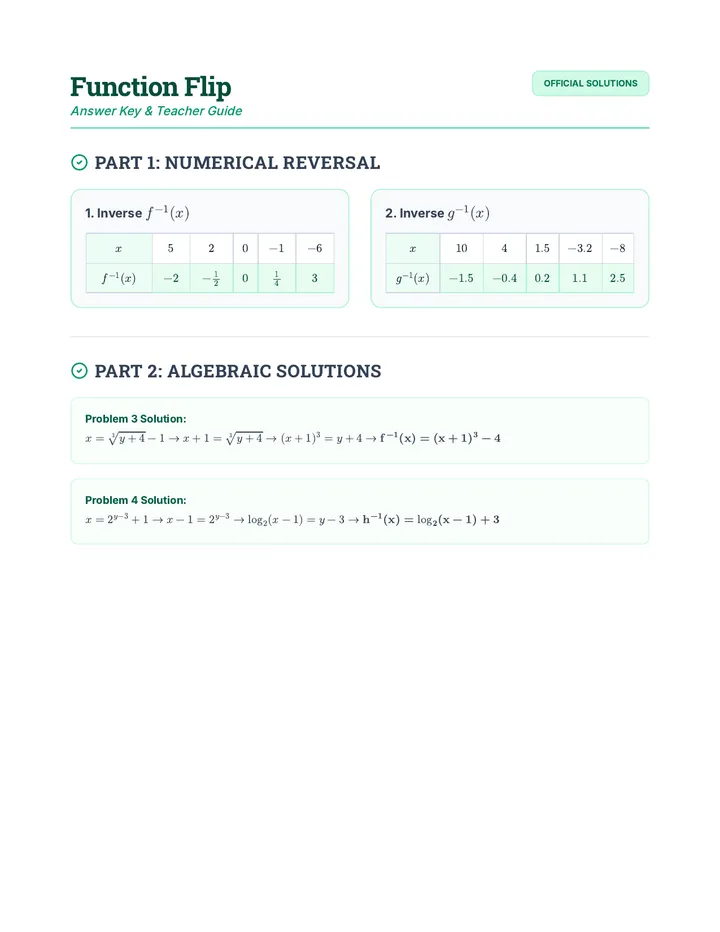 Inverse Flip Answer Key