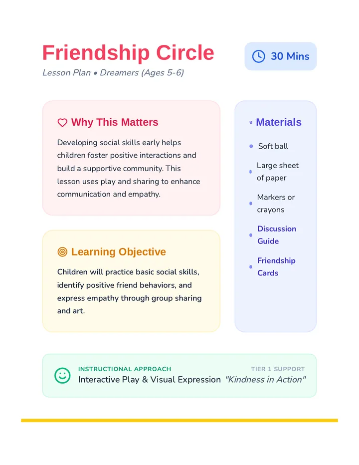 Friendship Circle Lesson Plan