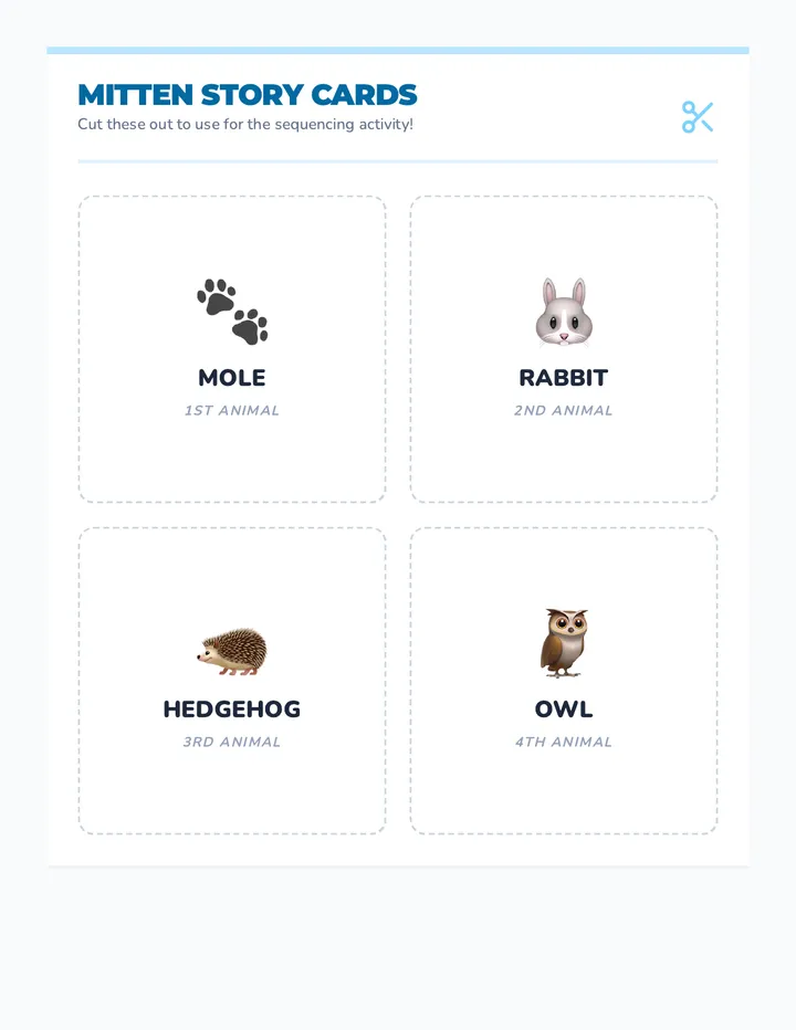 Character Sequence Activity Sheet