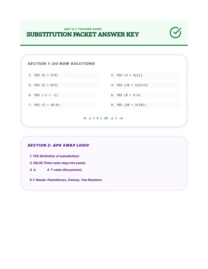 Substitution Showdown Answer Key