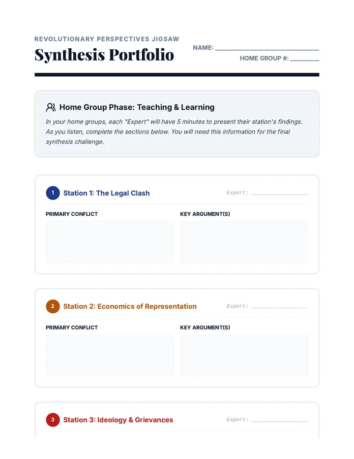 Synthesis Portfolio Handout