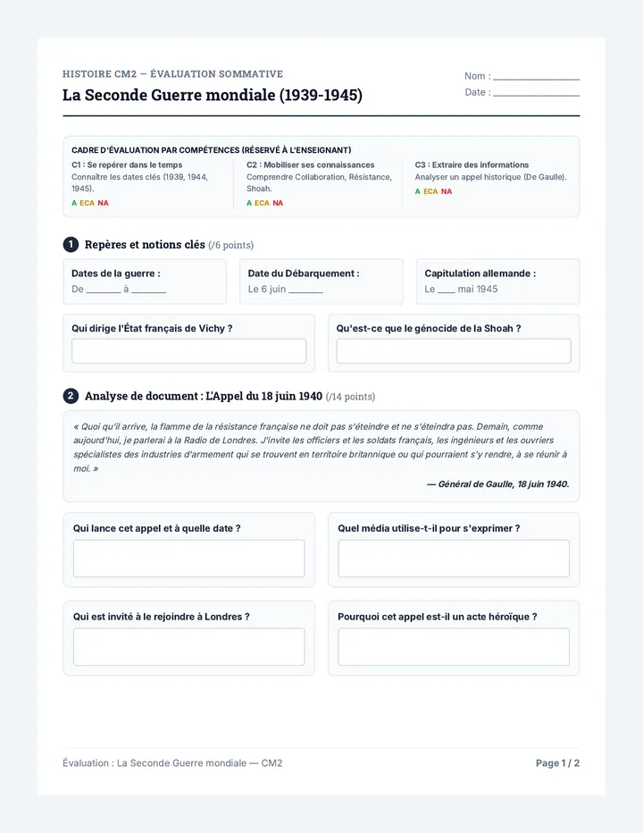 Seconde Guerre Evaluation