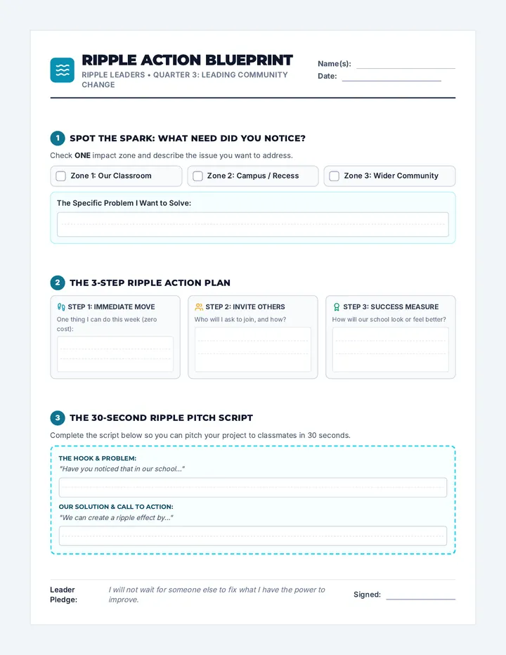 Ripple Action Activity Sheet