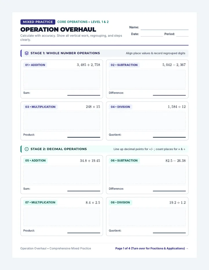 Operation Overhaul Worksheet