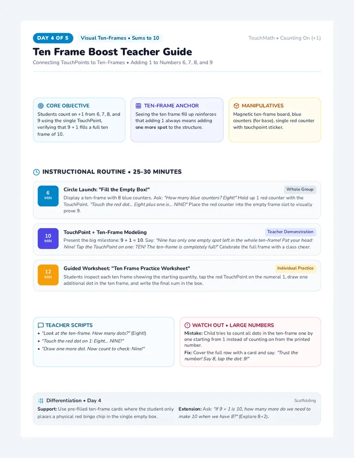 Ten Frame Teacher Guide