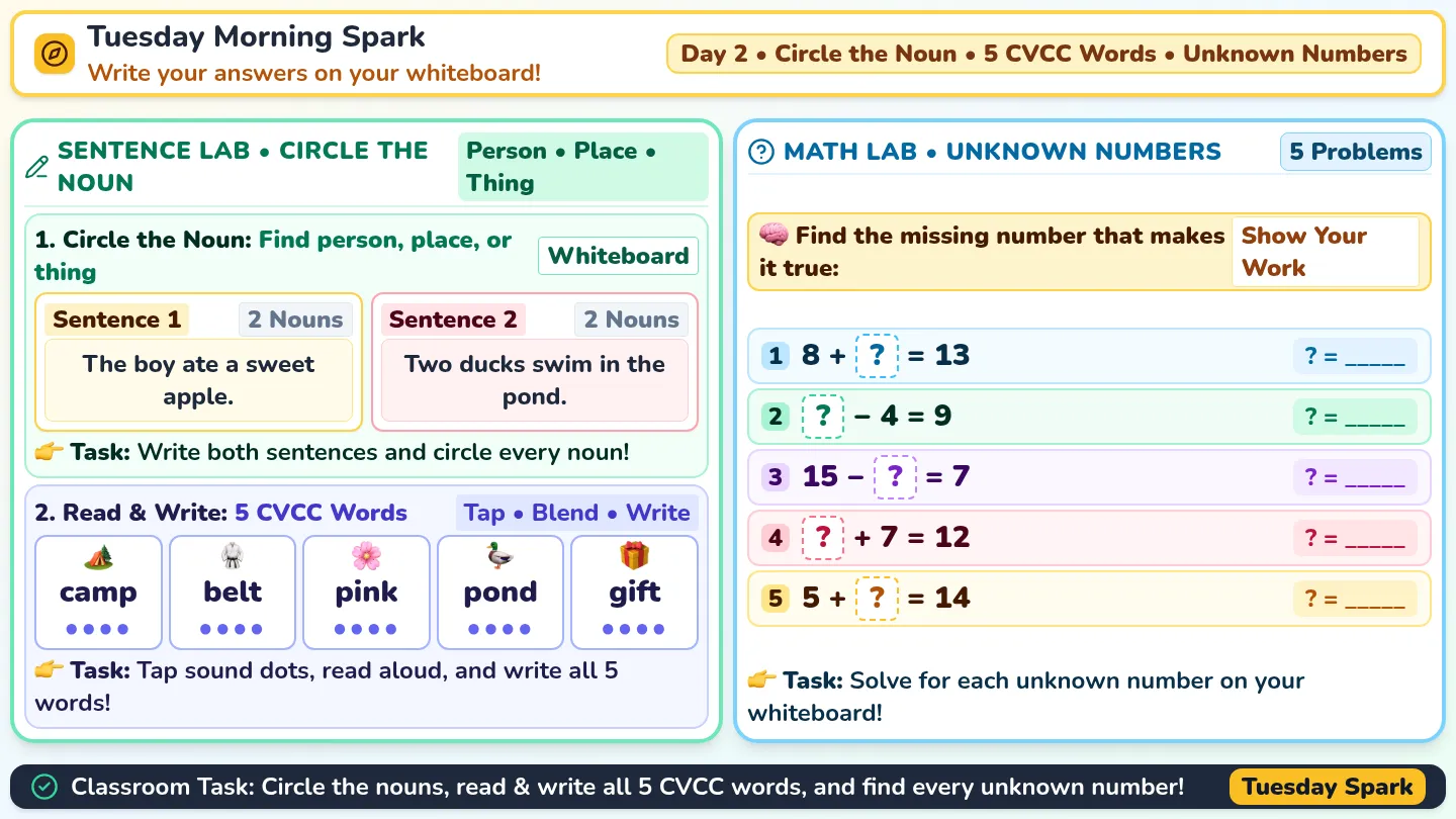 Tuesday Morning Spark Slides