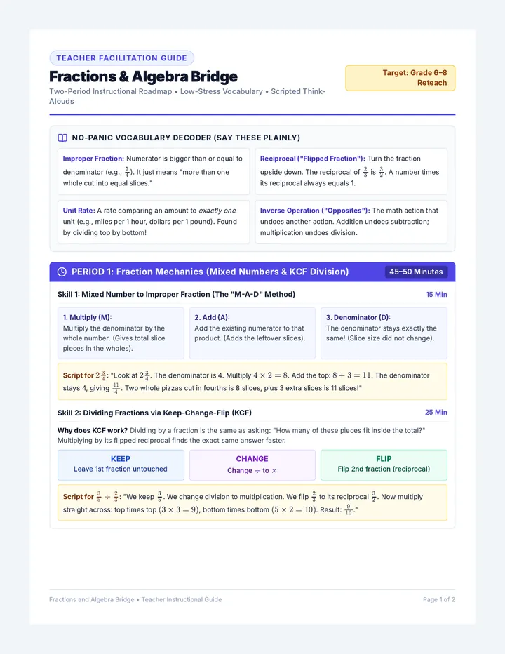 Fractions and Algebra Teacher Guide
