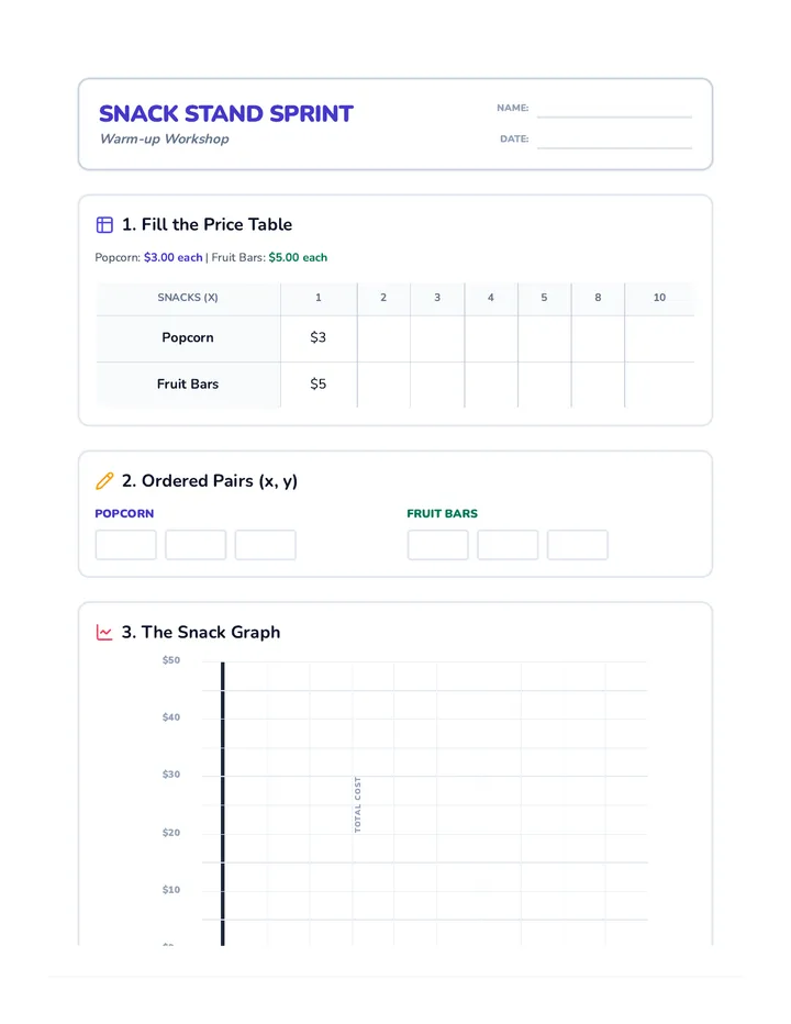 Snack Stand Warmup Expanded Worksheet Final