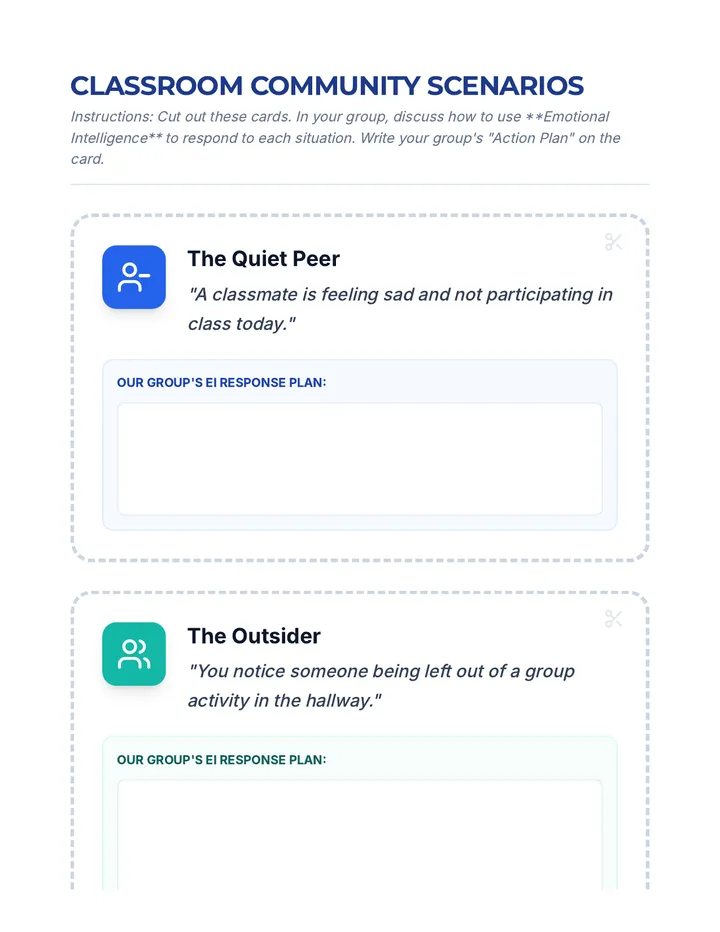 Community Scenario Cards