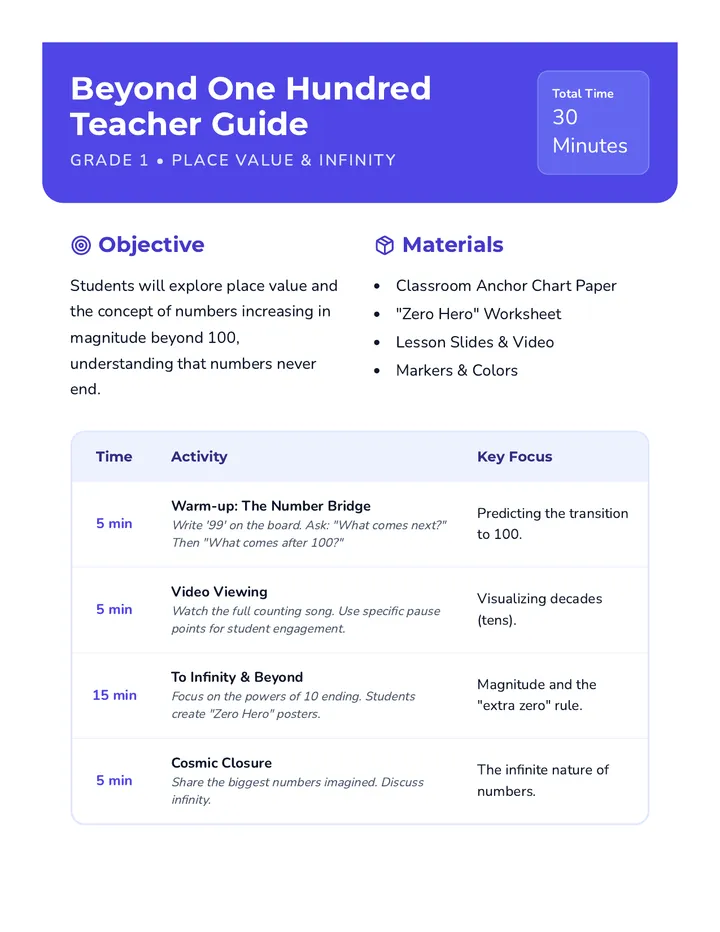 Beyond One Hundred Teacher Guide