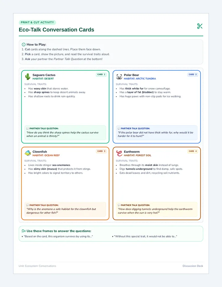 Eco Talk Cards