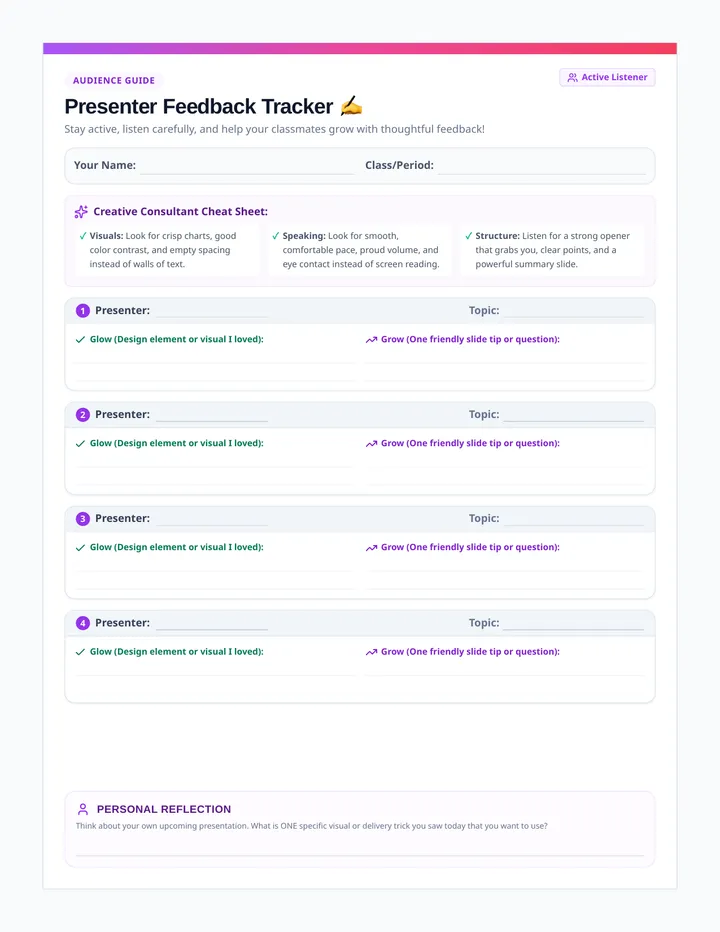 Presenter Peer Feedback Tracker