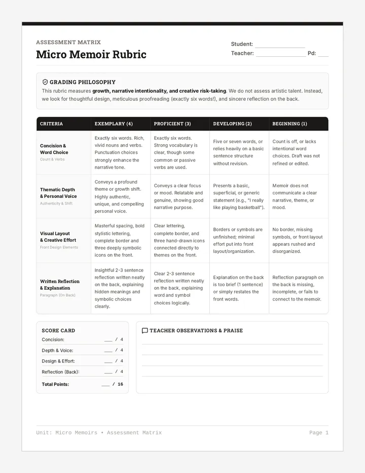 Micro Memoirs Rubric Sheet