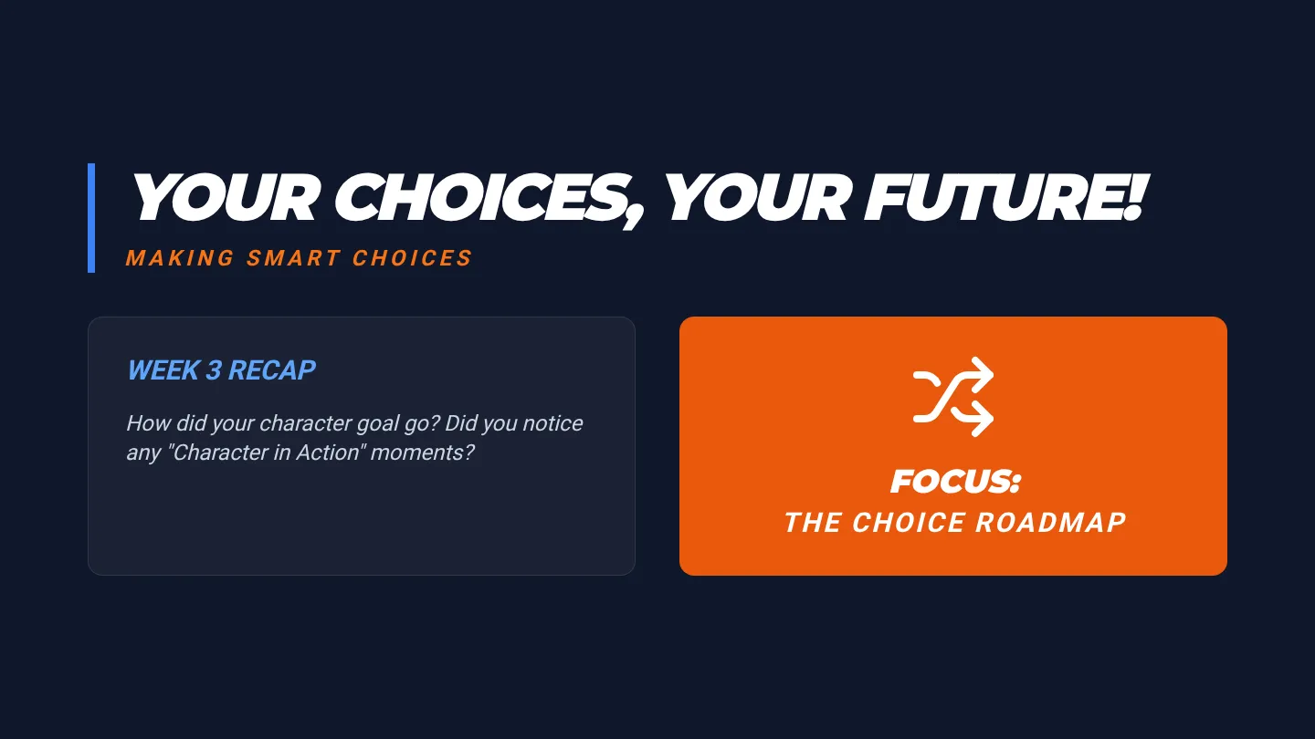 Smart Choices Presentation Slides