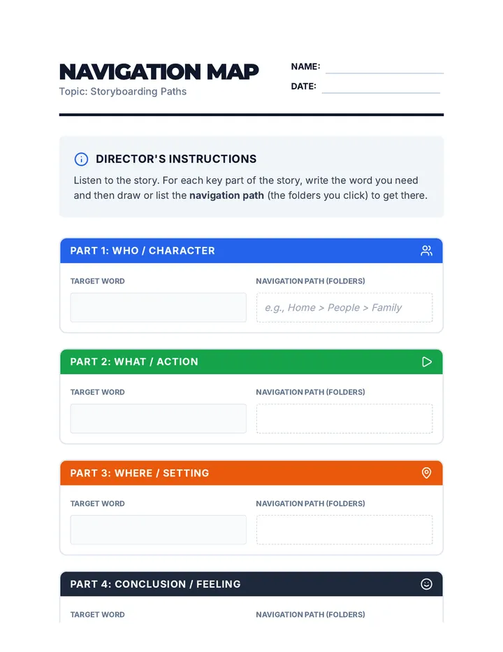 Navigation Map Worksheet