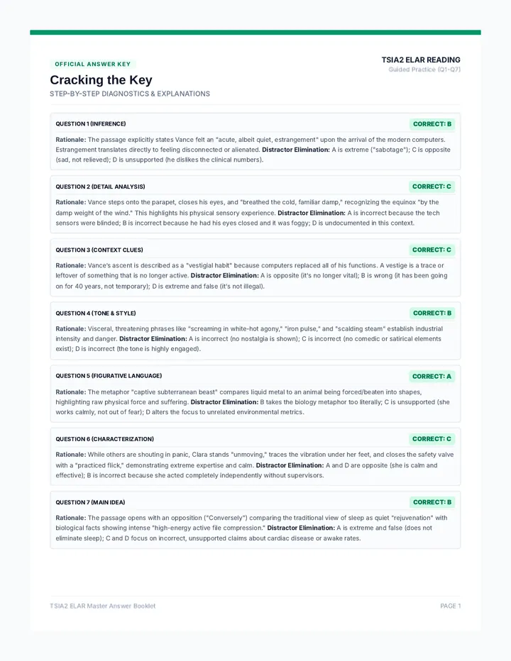 TSIA2 Reading Answer Key
