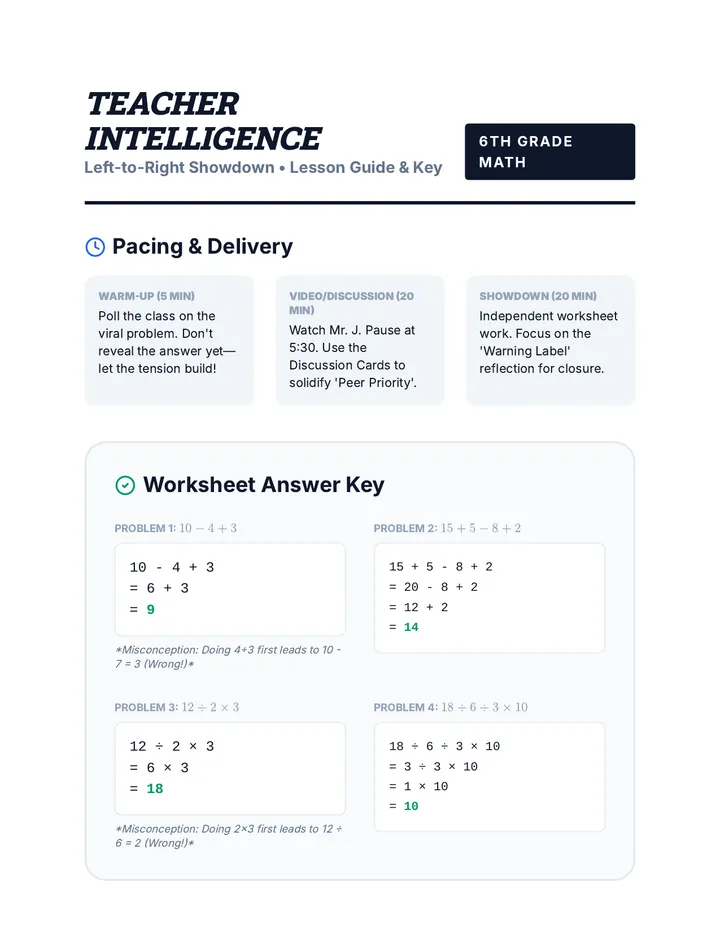 Teacher Intelligence Guide