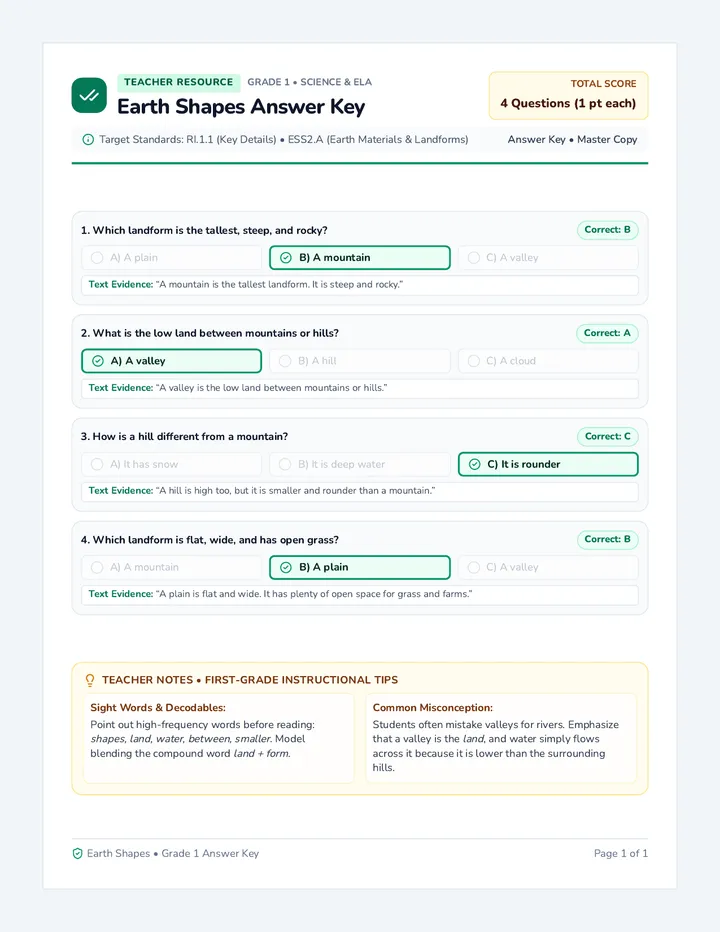 Earth Shapes Answer Key