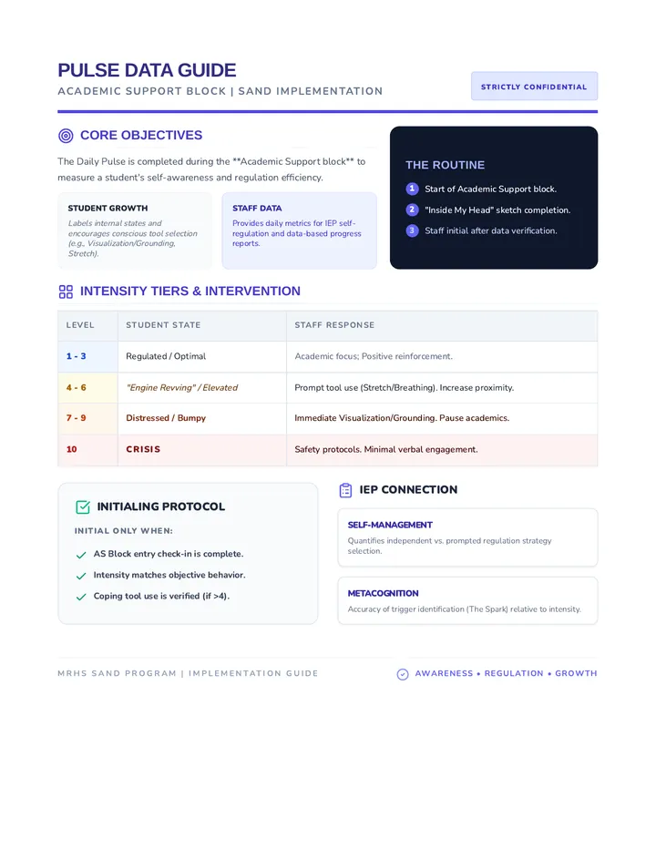 Pulse Data Teacher Guide